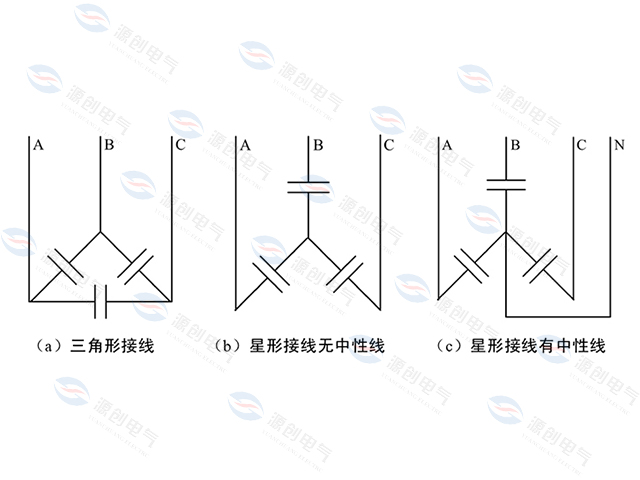 并聯(lián)電容器