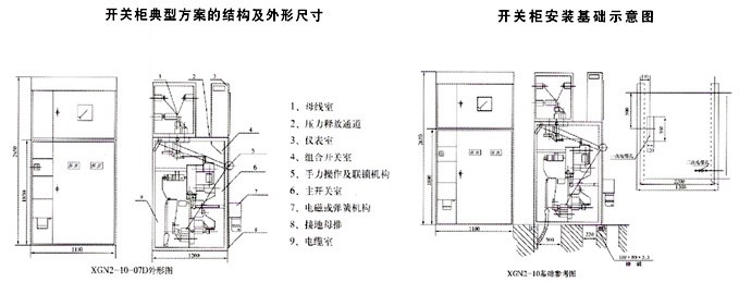 配電柜安裝示意圖