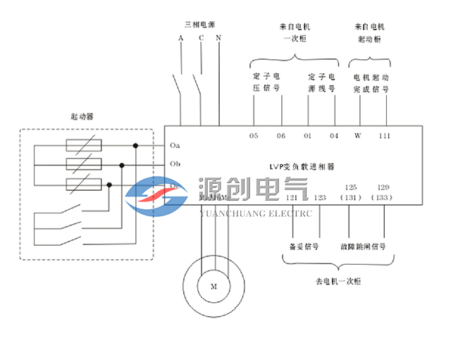 LVP進(jìn)相器-640X480聯(lián)鎖接線圖