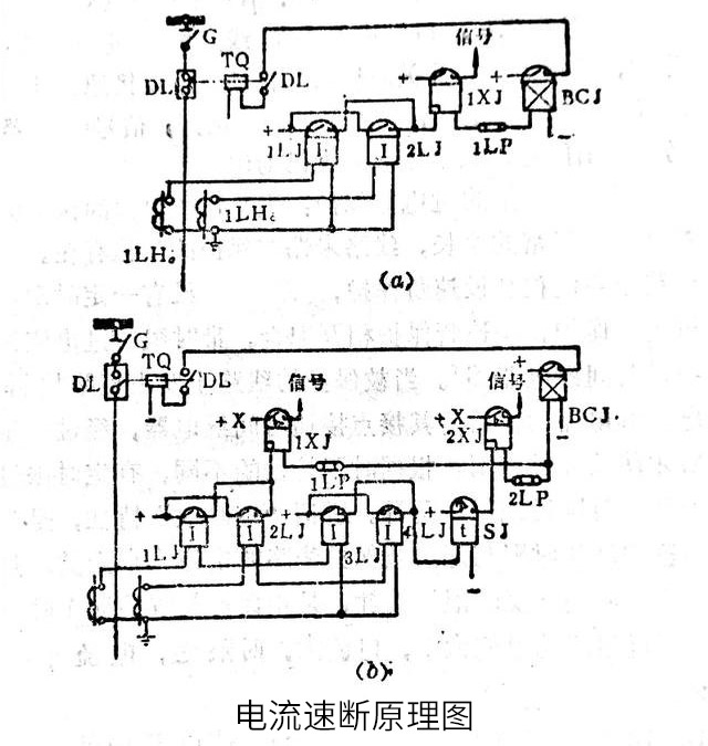 電流速斷原理圖