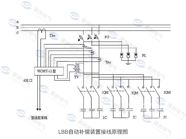 10kV線路無功補償裝置接線原理圖