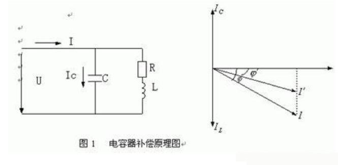 電容器補償原理圖